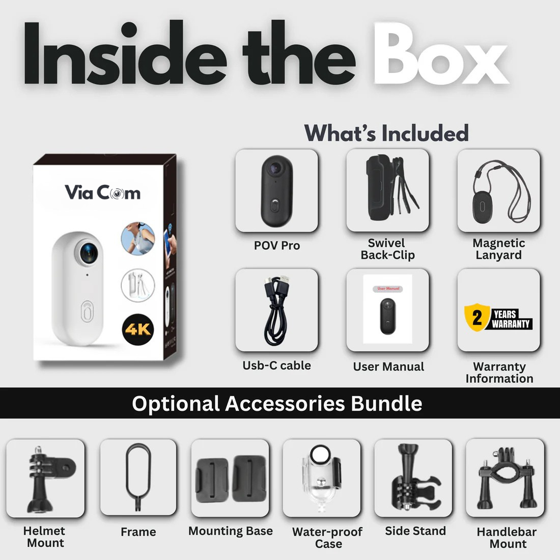 The POV Cam
