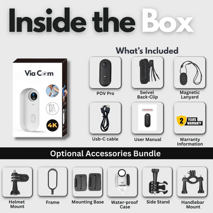 The POV Cam